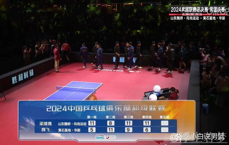 山东魏桥在乒超联赛中连胜五场